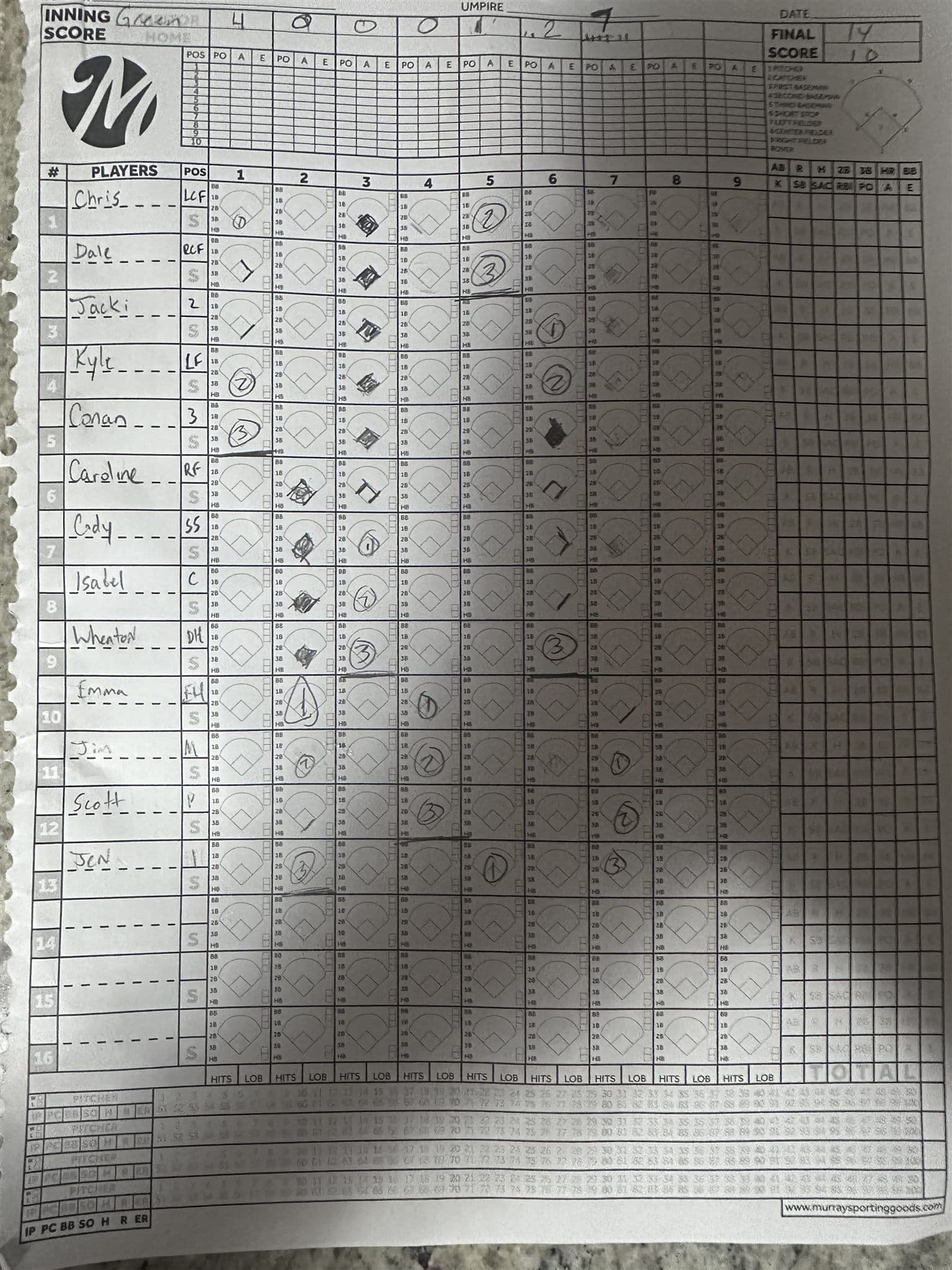 The paper scoresheet for w6g1